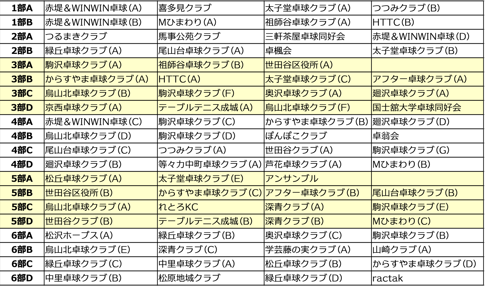 男子改